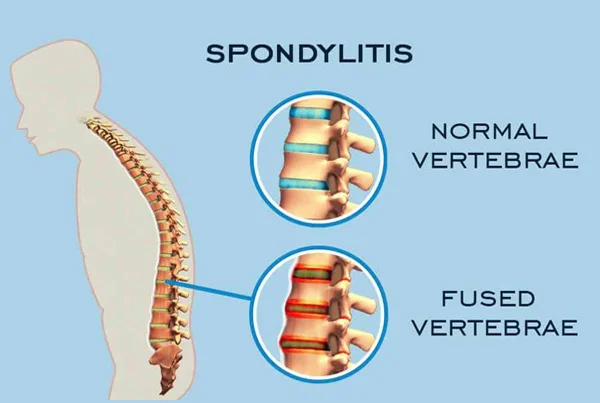 Healyou Physiotherapy and Rehabilitation Clinic